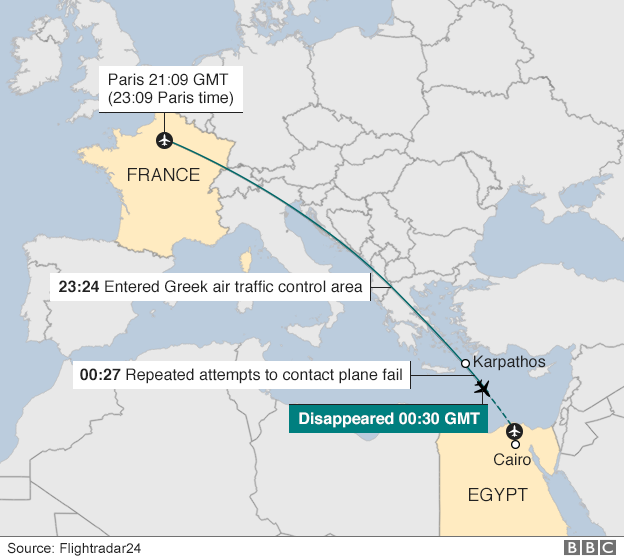 EgyptAir flight: Search intensifies for missing plane